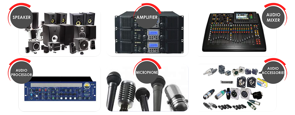 Our Audio Line Of Product